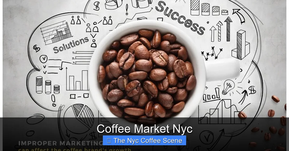Coffee Market Nyc