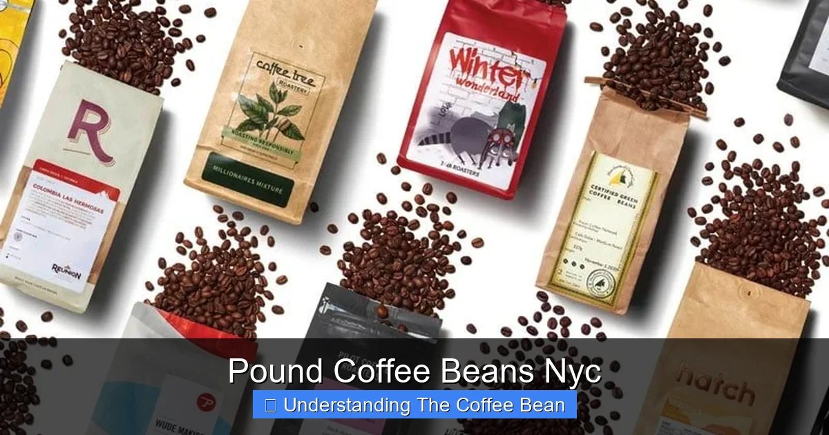 Pound Coffee Beans Nyc